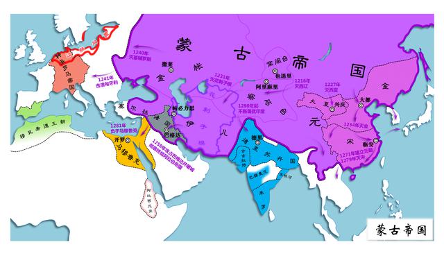 图-蒙古帝国