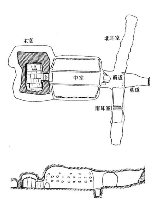 图5刘胜墓平面剖面图（采自《满城汉墓发掘报告》，文物出版社）