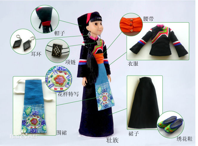 壮族 壮族