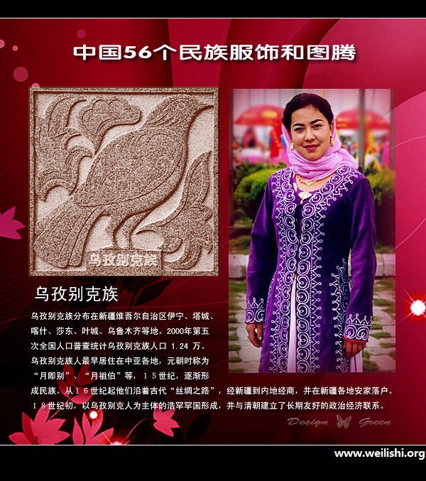 乌孜别克族服饰与图腾 乌孜别克族服饰与图腾