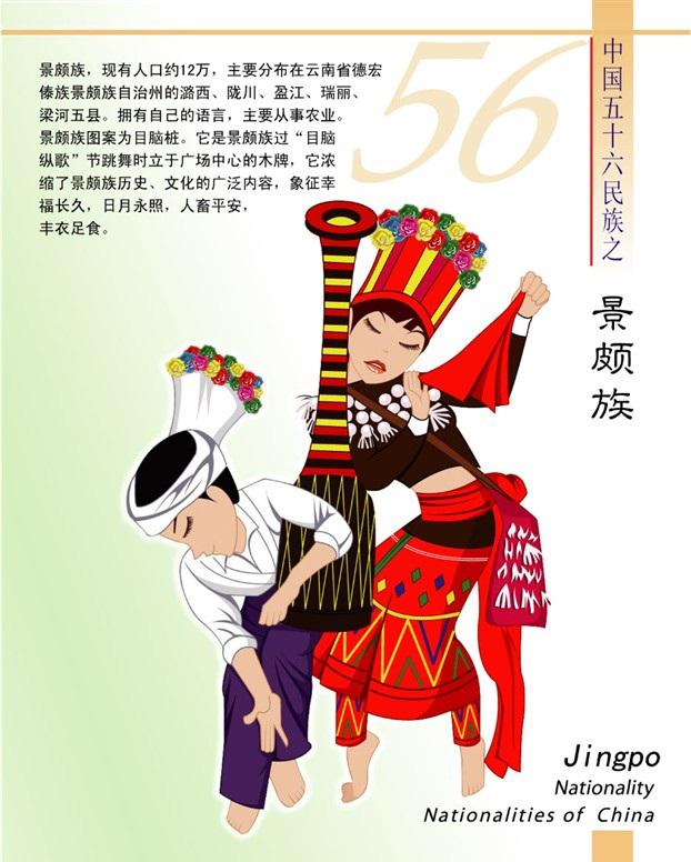 景颇族简介(卡通版) 景颇族简介(卡通版)