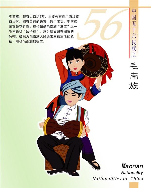毛南族简介(卡通版) 毛南族简介(卡通版)