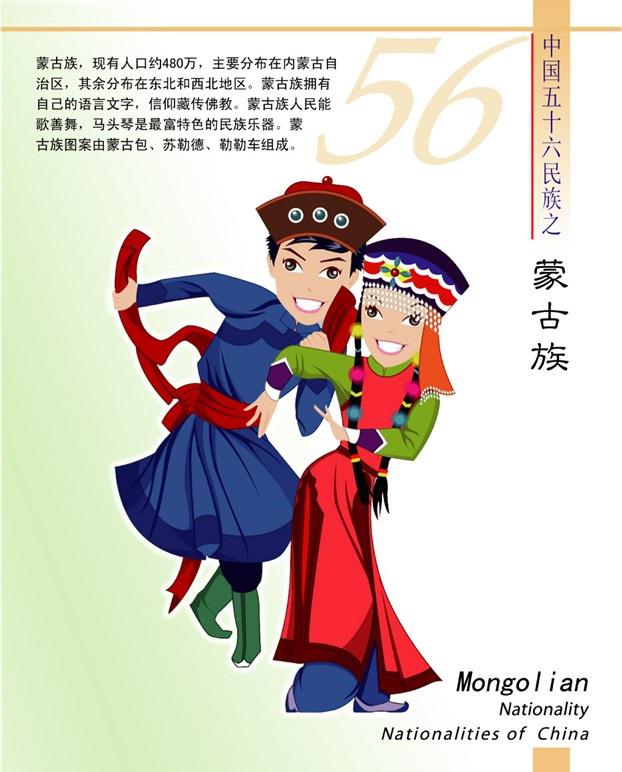 蒙古族简介(卡通版) 蒙古族简介(卡通版)