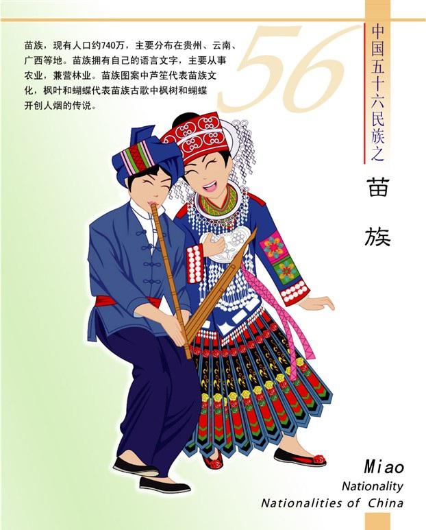 苗族简介(卡通版) 苗族简介(卡通版)