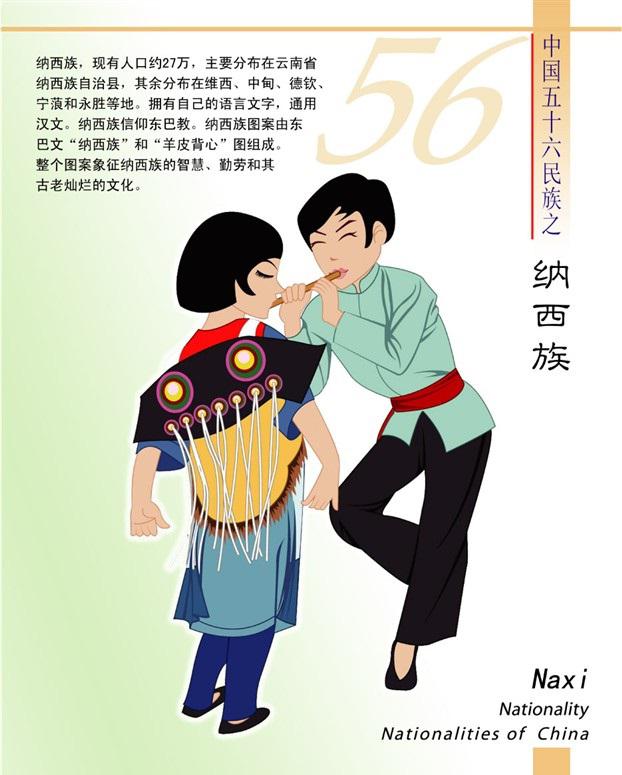 普米族简介(卡通版) 普米族简介(卡通版)