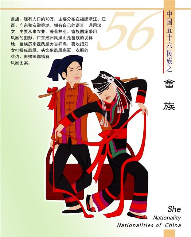 畲族简介(卡通版) 畲族简介(卡通版)