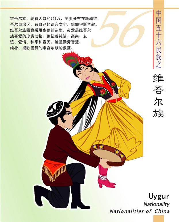 维吾尔族简介(卡通版) 维吾尔族简介(卡通版)