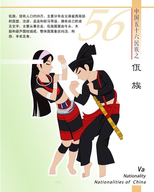佤族简介(卡通版) 佤族简介(卡通版)