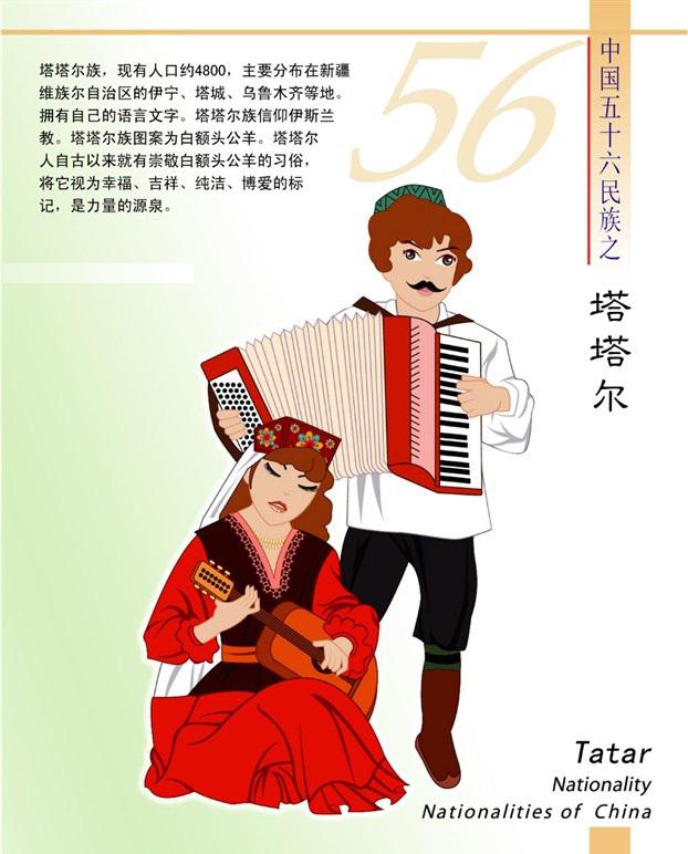 塔塔尔族简介(卡通版) 塔塔尔族简介(卡通版)