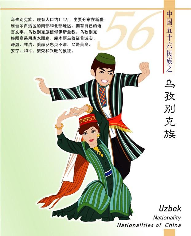 乌孜别克族简介(卡通版) 乌孜别克族简介(卡通版)