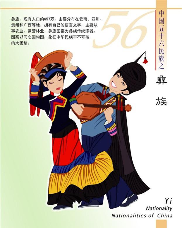 彝族简介(卡通版) 彝族简介(卡通版)