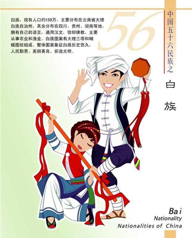 白族简介(卡通版) 白族简介(卡通版)
