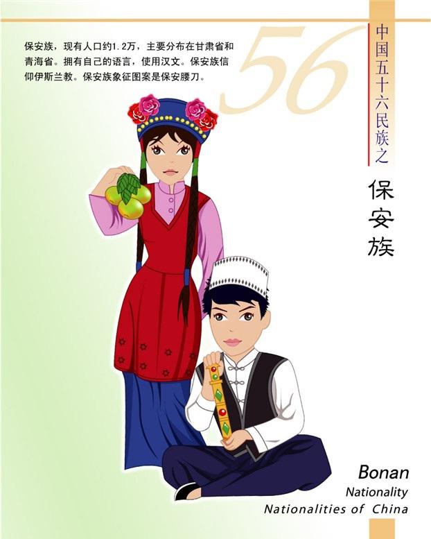 保安族简介(卡通版) 保安族简介(卡通版)