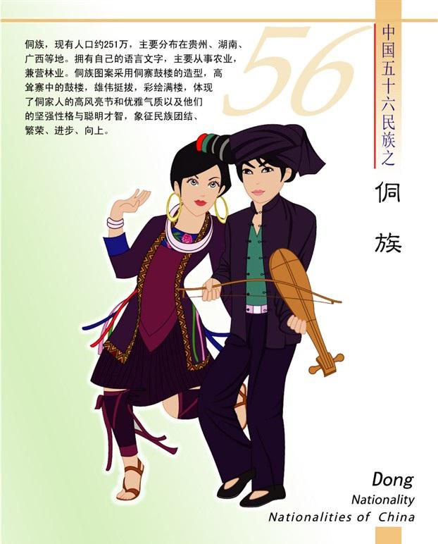 侗族简介(卡通版) 侗族简介(卡通版)