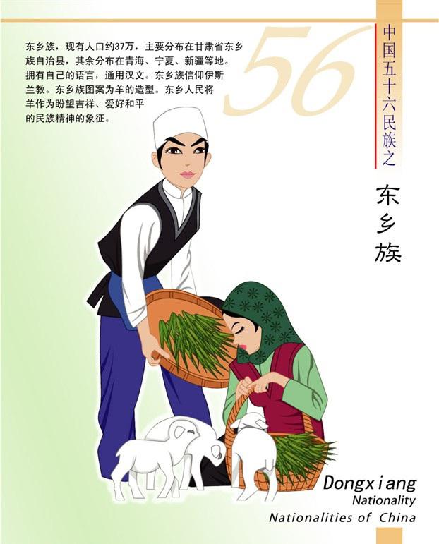 东乡族简介(卡通版) 东乡族简介(卡通版)