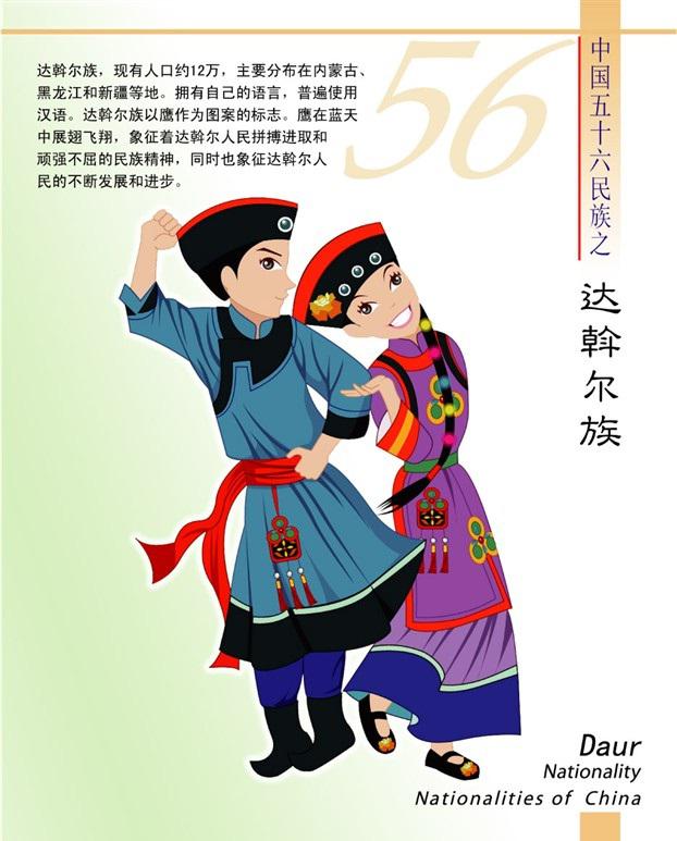 达斡尔族简介(卡通版) 达斡尔族简介(卡通版)