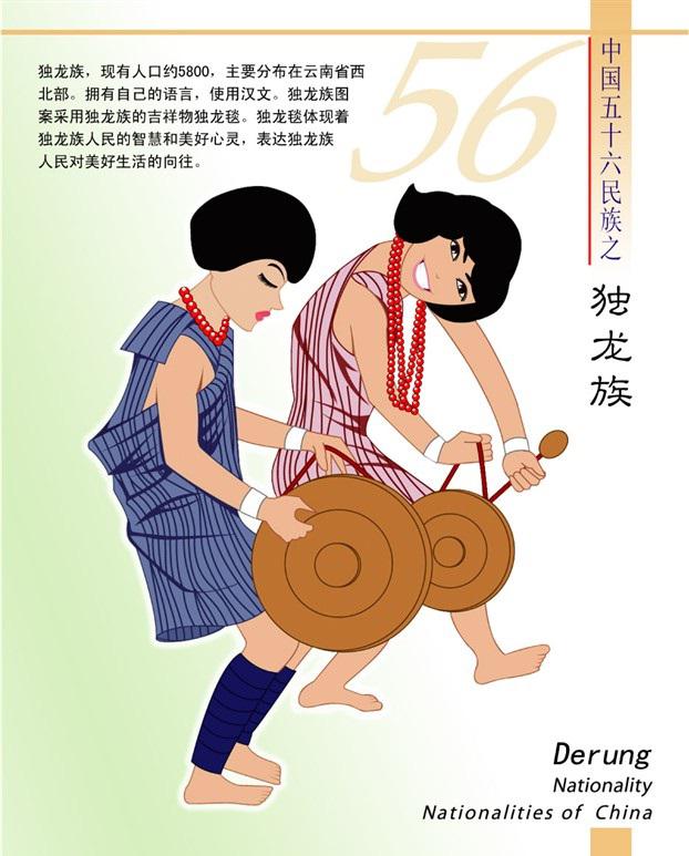 独龙族简介(卡通版) 独龙族简介(卡通版)