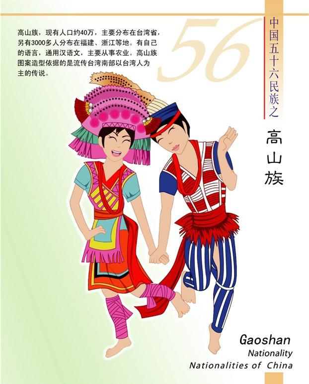 高山族简介(卡通版) 高山族简介(卡通版)