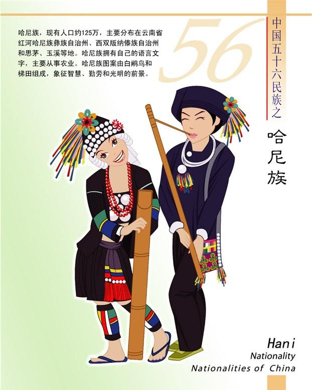 哈尼族简介(卡通版) 哈尼族简介(卡通版)