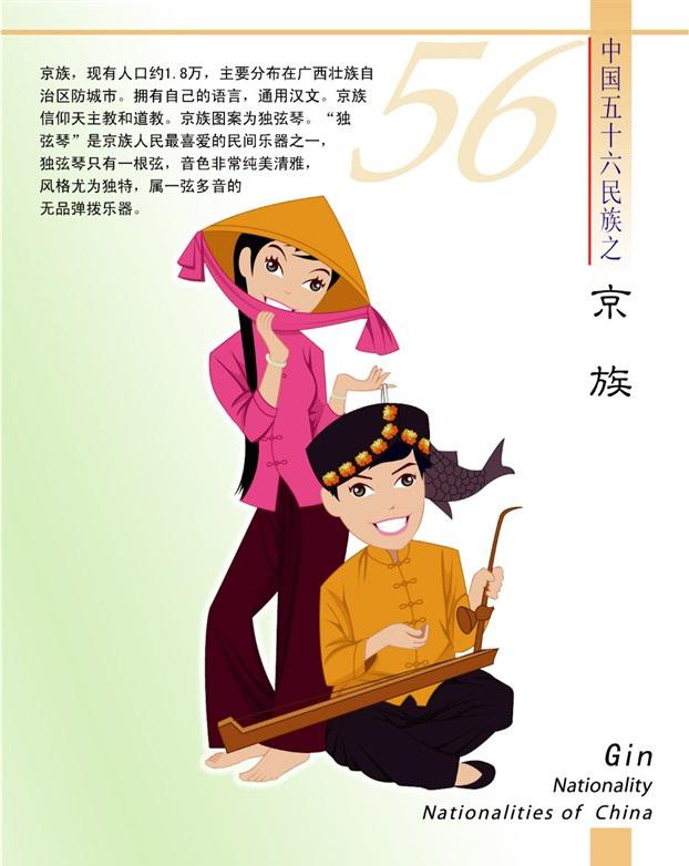 京族简介(卡通版) 京族简介(卡通版)