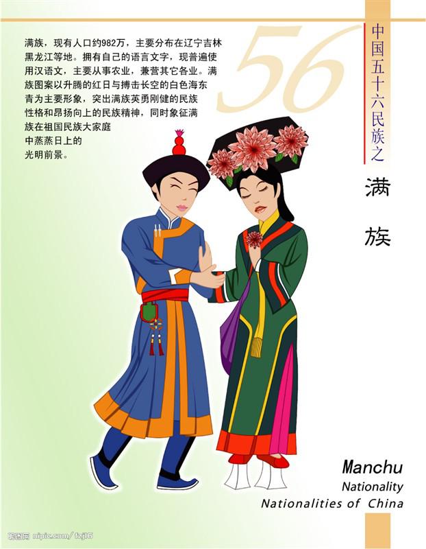 满族简介(卡通版) 满族简介(卡通版)