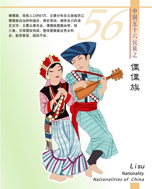 傈僳族简介(卡通版) 傈僳族简介(卡通版)