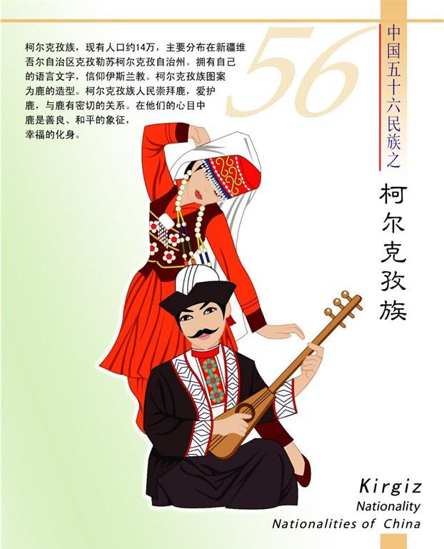 柯尔克孜简介(卡通版) 柯尔克孜简介(卡通版)