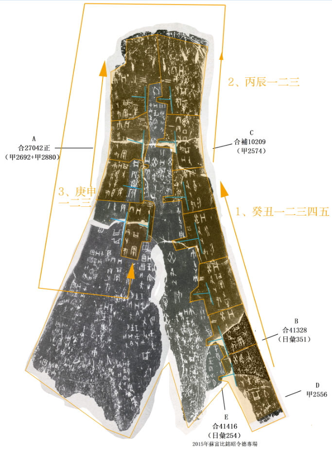 甲骨試綴一則【李霜潔】 甲骨試綴一則【李霜潔】