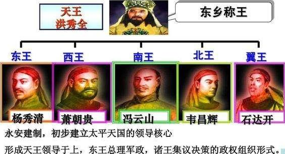 太平天国在反清朝的时候 汉人为什么反过来帮助清朝 太平天国在反清朝的时候 汉人为什么反过来帮助清朝
