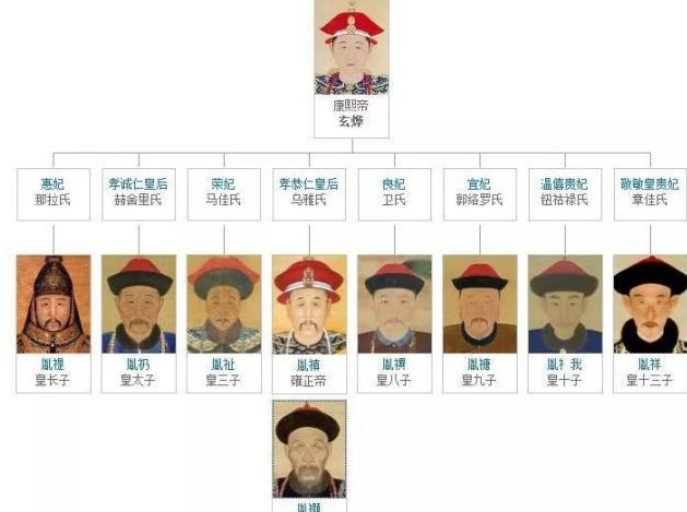 皇太子胤礽被废后 康熙为什么不立八阿哥胤禩为太子 皇太子胤礽被废后 康熙为什么不立八阿哥胤禩为太子