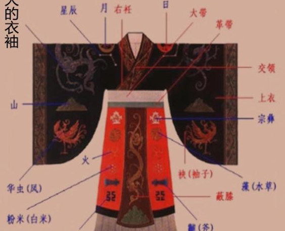古人袖子上到底有什么机关 东西放进去为何没有掉下来 古人袖子上到底有什么机关 东西放进去为何没有掉下来