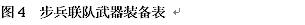 平型关大捷-姜克实:“平型关大捷”中的“辎重兵特务兵”考 平型关大捷-姜克实:“平型关大捷”中的“辎重兵特务兵”考