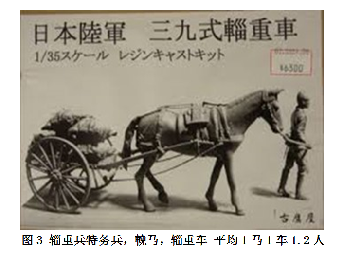 平型关大捷-姜克实:“平型关大捷”中的“辎重兵特务兵”考 平型关大捷-姜克实:“平型关大捷”中的“辎重兵特务兵”考
