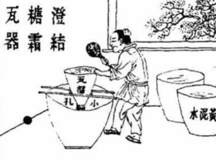 古代吃糖到底是一种什么体验 中世纪欧洲人以蜂蜜证明富有 古代吃糖到底是一种什么体验 中世纪欧洲人以蜂蜜证明富有