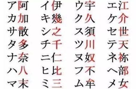 日本早期没有文字,他们的历史是如何记载的? 日本早期没有文字,他们的历史是如何记载的?