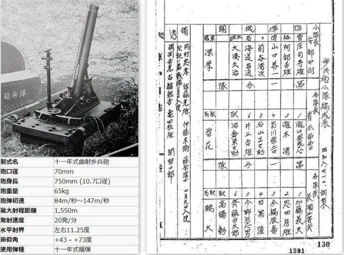 姜克实:喜峰口大刀队夜袭战的档案记录 姜克实:喜峰口大刀队夜袭战的档案记录