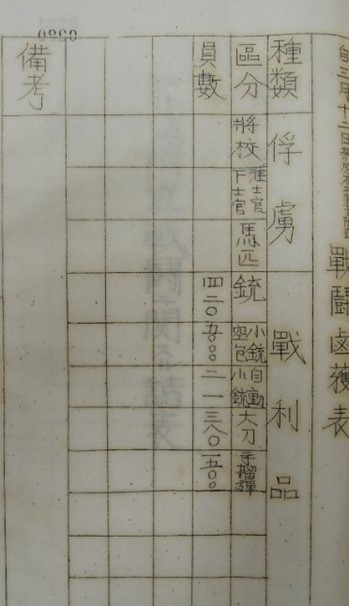 姜克实:喜峰口大刀队夜袭战的档案记录 姜克实:喜峰口大刀队夜袭战的档案记录