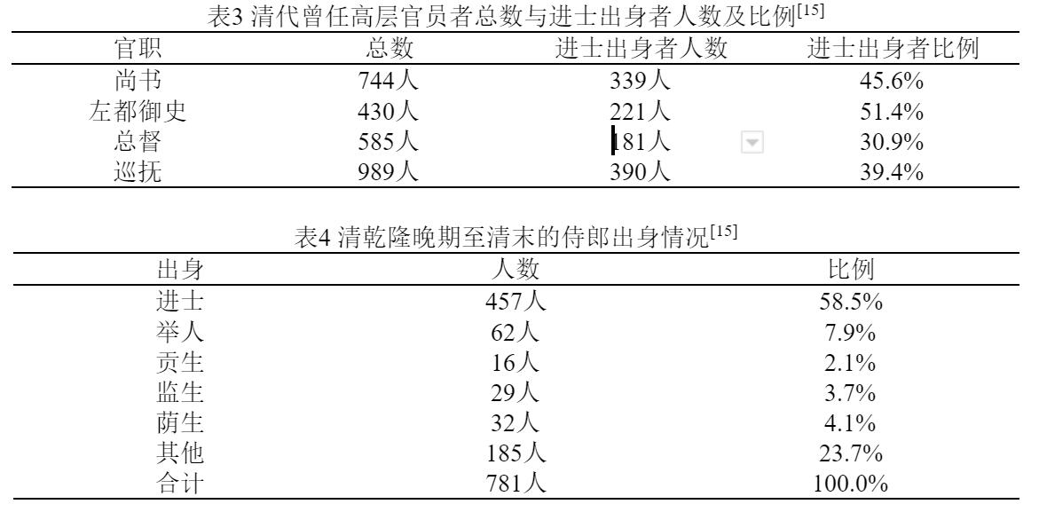 日本中国-马健:禁教闭关与洋书解禁对中日近代化进程的影响——文化规制与国家兴衰 日本中国-马健:禁教闭关与洋书解禁对中日近代化进程的影响——文化规制与国家兴衰