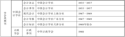 魏文享:学术团体与知识建构:二十世纪三、四十年代之中国会计学社 魏文享:学术团体与知识建构:二十世纪三、四十年代之中国会计学社