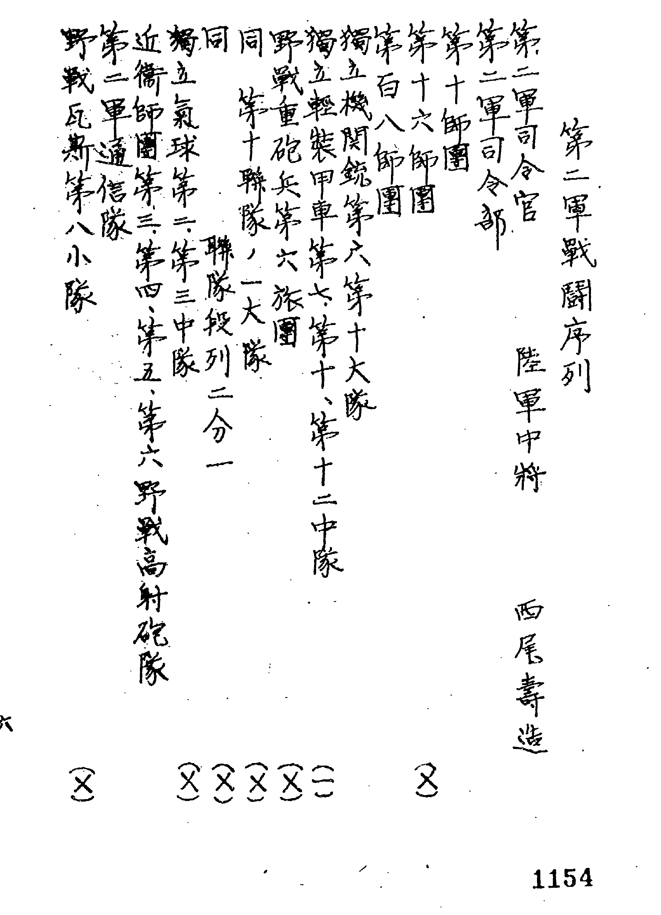 姜克实:台儿庄战役日军死伤者数考 姜克实:台儿庄战役日军死伤者数考