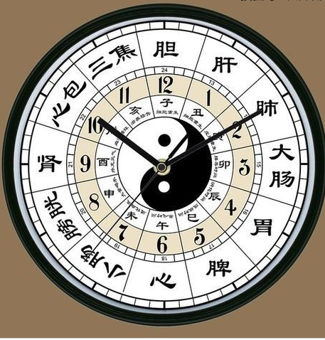 古代是如何计时的?一个时辰是多少分钟? 古代是如何计时的?一个时辰是多少分钟?
