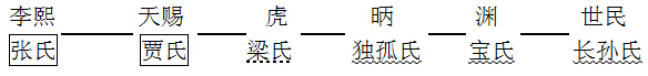 唐朝-陈寅恪:唐代政治史述论稿·上篇 唐朝-陈寅恪:唐代政治史述论稿·上篇