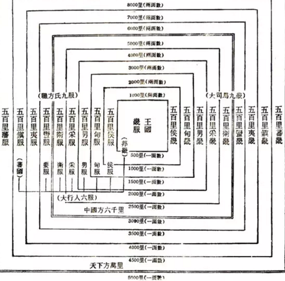 清朝-杨念群:如何诠释“正统性”是理解清朝历史的关键 清朝-杨念群:如何诠释“正统性”是理解清朝历史的关键