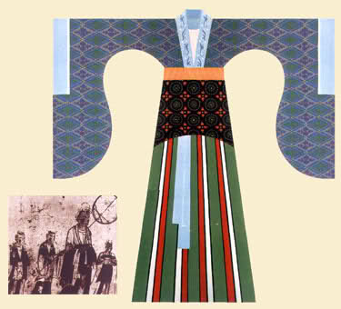 魏晋南北朝时期的妇女的衫裙