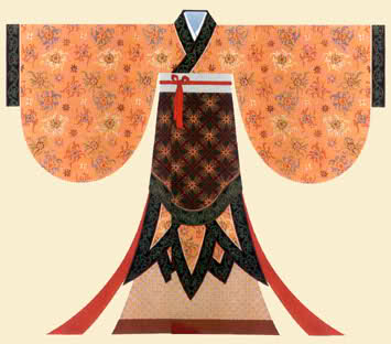 魏晋南北朝时期的杂裾垂髾服