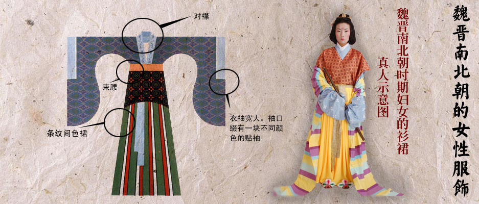 魏晋南北朝时期的妇女的衫裙