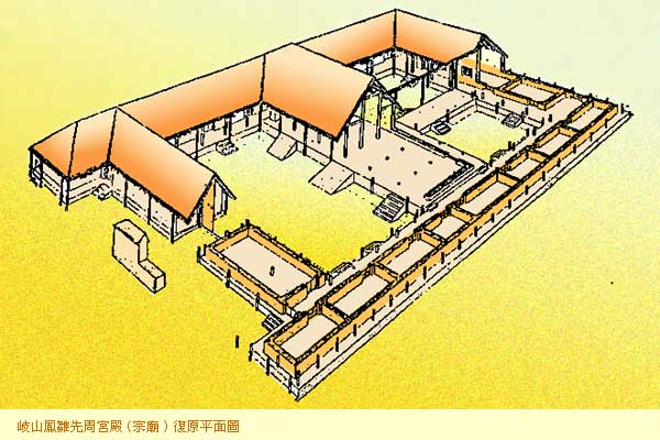 岐山鳳雛先周宮殿(宗廟)復原平面圖