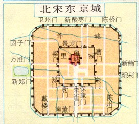 北宋东京城