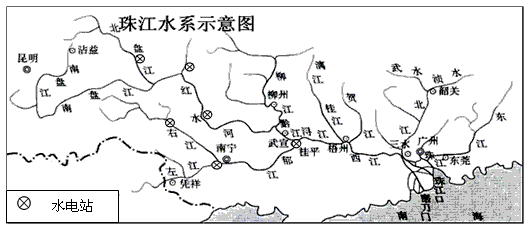 珠江水系图,流域面积45.37平方公里。